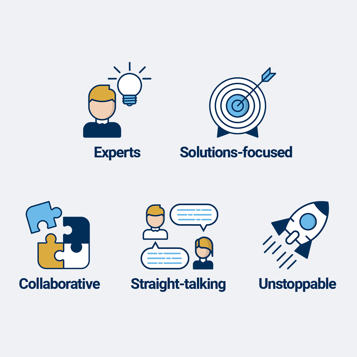 Our values